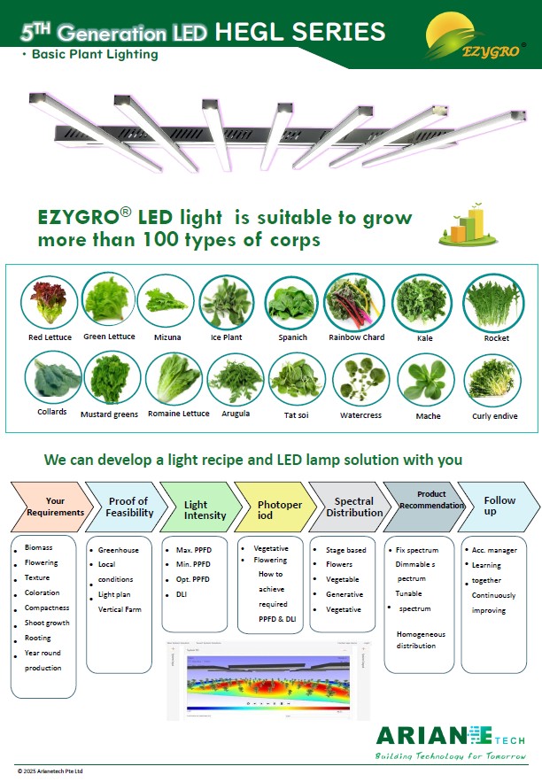 EZYGRO Precision LED Growth Light _Full Spectrum DD_- HEGL Series - G5 - 4